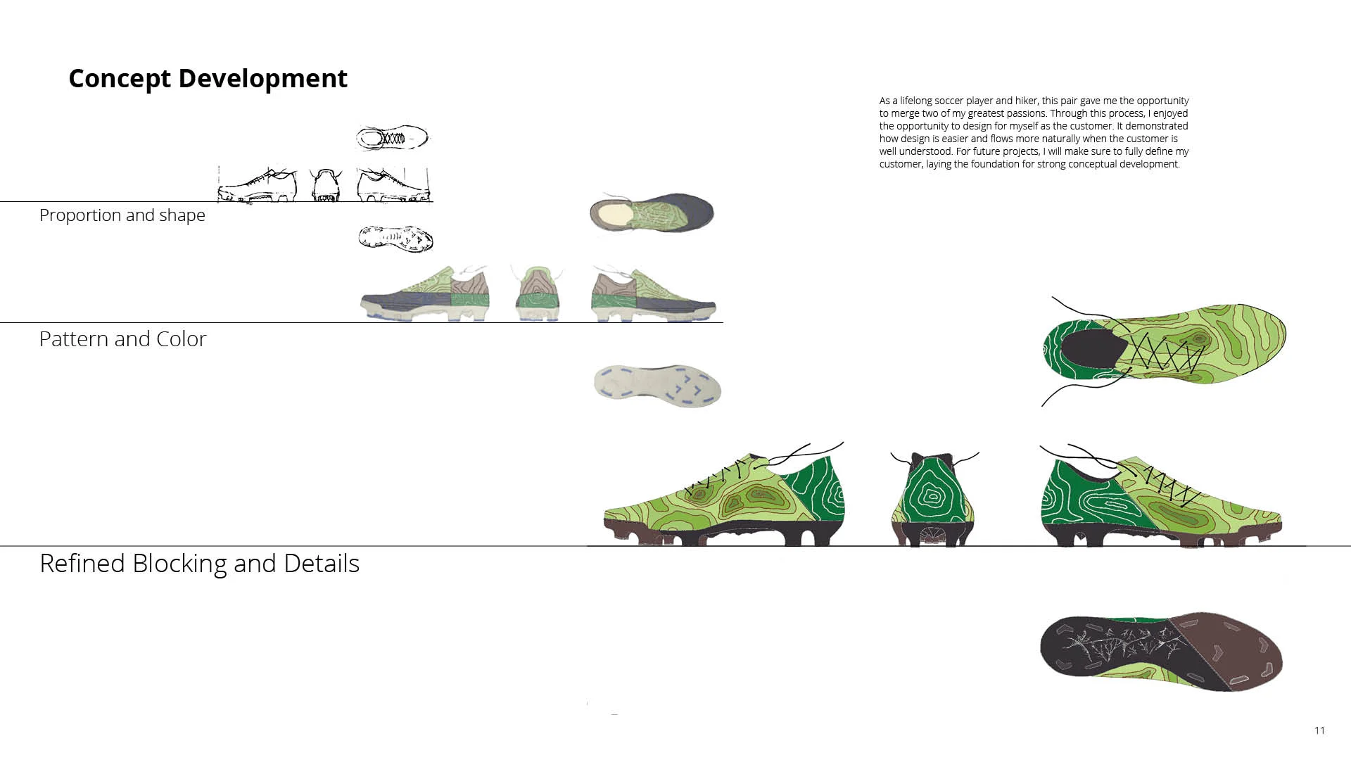 Elevated Sport project slide 3